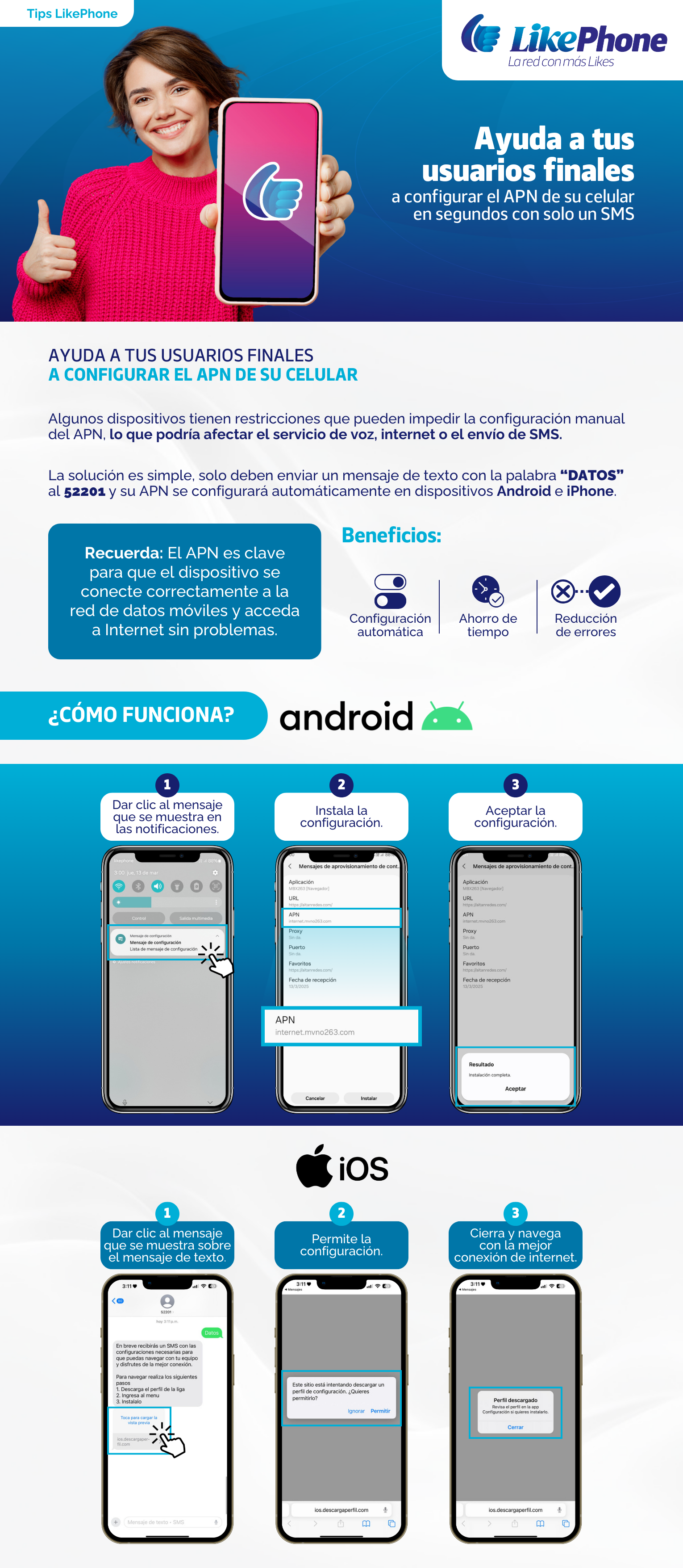 Configuración APN