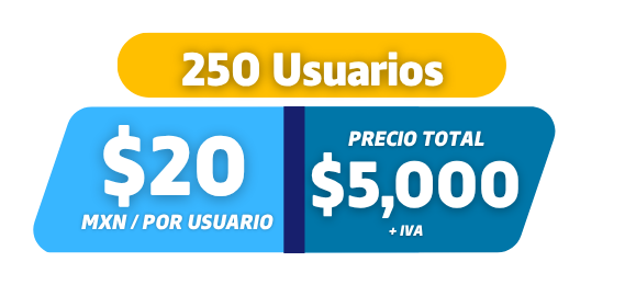 250 Usuarios