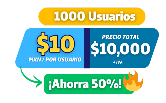 1000 Usuarios